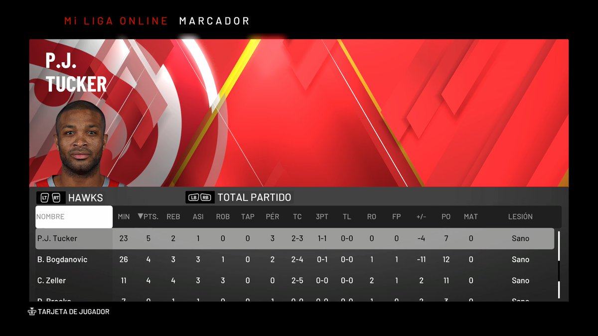 GmHawksPh1's tweet photo. Primera derrota del curso antes unos @NuggetsGm. Partido duro hasta el final. 111-122. Buen partido de Murray y Gobert #ligaphoenixCpn https://t.co/aYsdAyWjDU