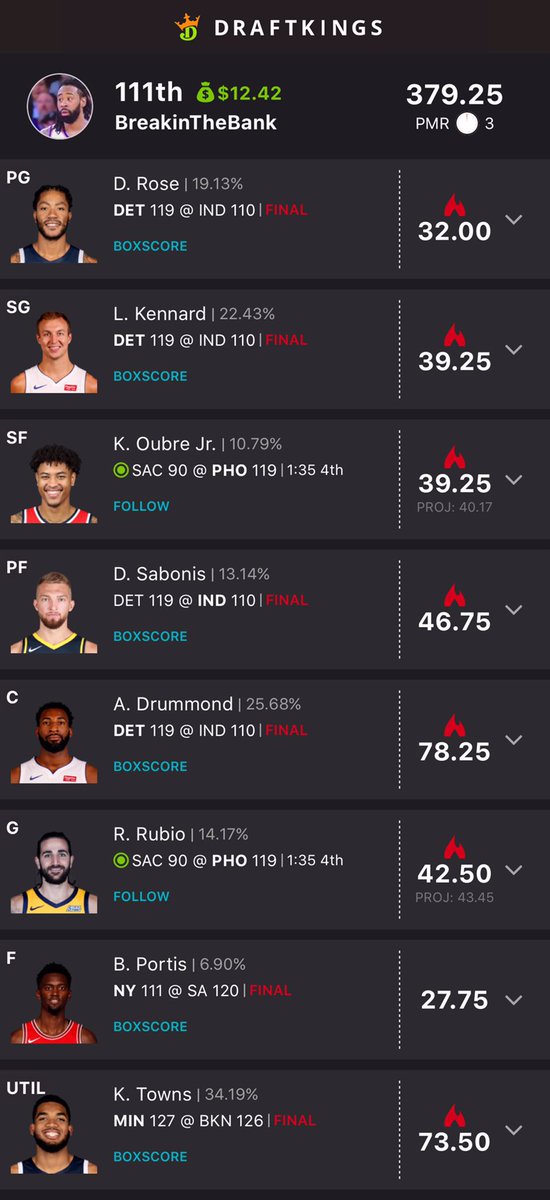 CoachDFS_'s tweet photo. If you aren’t rocking with me in NBA yet what are you waiting for!?! Hit me up & ask about Coaches specials on NBA subscriptions 💰#NBADFS #DFSNBA #NBA #DKNBA #Draftkings @SEvansDFS @MarGo831 @Shayballa25 @DFSValueGuru @dfsbachelor @reav_daddy88 @_NoLimitZay @etrader777 https://t.co/vFNwH3yuiB