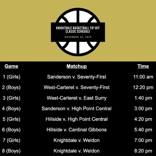 KHSwbball's tweet photo. The field is set! Join us on November 23rd for our inaugural Tip-Off Classic. You wonโt be disappointed! https://t.co/S6K3YLL1Qe
