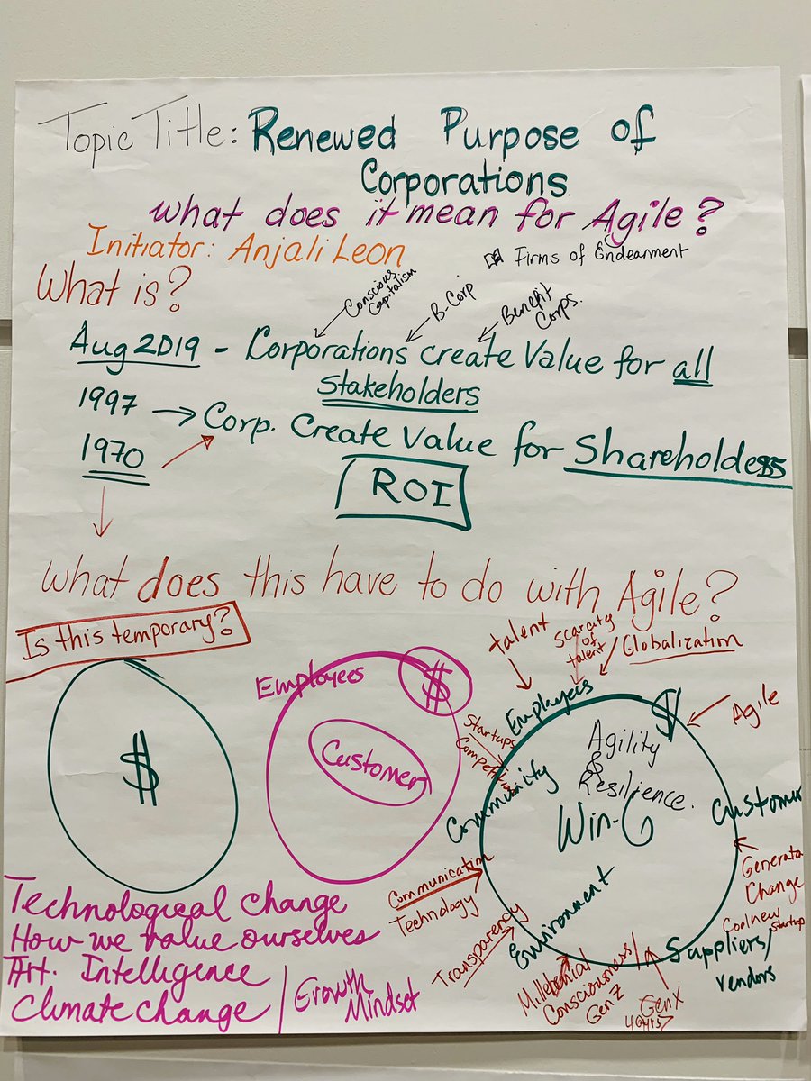 PAgilista's tweet photo. Session Notes: Renewed purpose of corporation. Anjali Leon ! #aofl2019 #livinlavidaagile @agileopenfl https://t.co/SzulqEYj6m