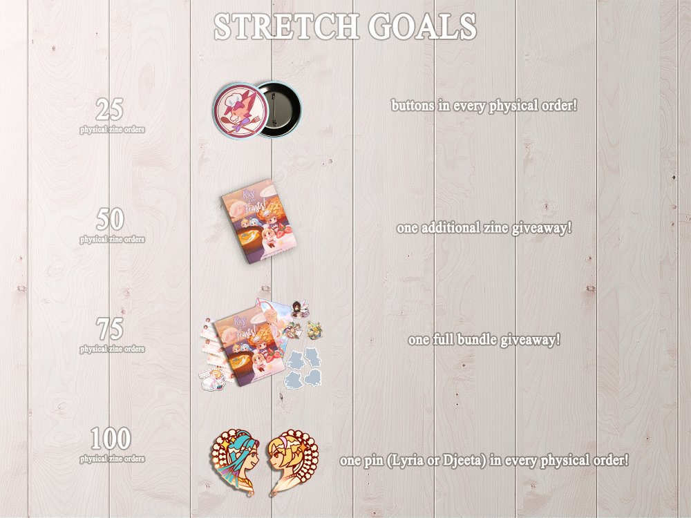 GranFoodFantasy's tweet photo. Rise of the Feasts Preorders are now OPEN until Nov 25th! Visit our humble eatery and shop to browse our goodies: https://t.co/2EAOEsioKP

Here's another treat: you could win a free physical copy of the zine by retweeting this post! We'll pick a winner after preorders close! https://t.co/G255ZXRGmb