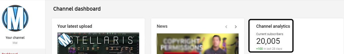 Huh... we'll THIS sort of crept up on me =)