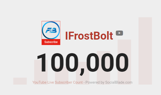It happened. I have hit 100,000 Subscribers on my YouTube Channel! This is so amazing :DD I'm so thankful for everything, and I can't believe the position I am in!!