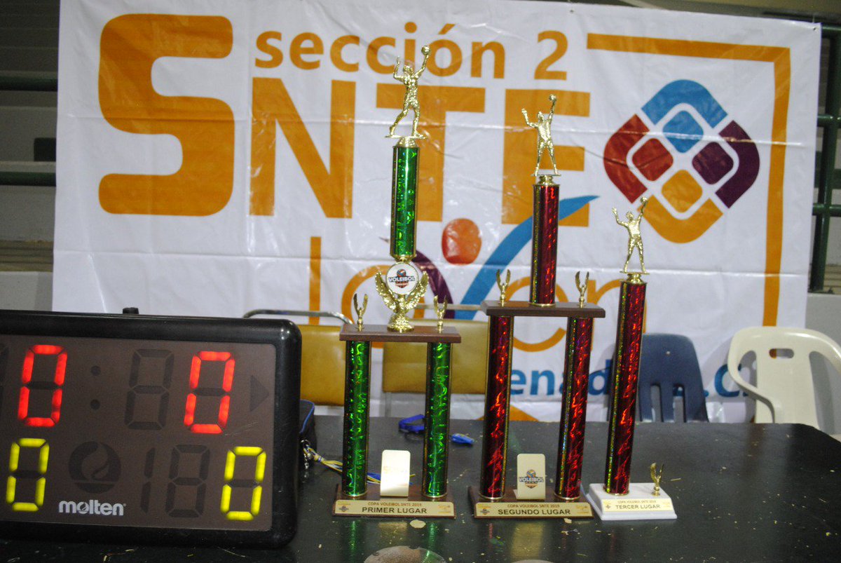 sntejovensec2's tweet photo. El pasado miércoles 23 de octubre  del presente año, se llevó a cabo la  ceremonia de clausura y premiación   del torneo de vóleibol  COPA SNTE 2019.

https://t.co/w4gOAPfiZQ

@sntejovennac  @SnteNacional https://t.co/J0u7hgmNKE