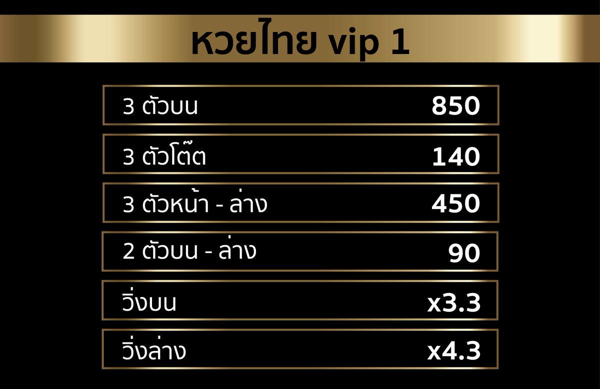 FIG98Channel's tweet photo. FIG98 ไม่แนะนำผู้ที่อายุต่ำกว่า 18ปี เล่นการพนัน ทั้งหวยไทย หวยลาว หวยลาวชุด หวยฮานอย หวยดาวโจนส์ 
*** อัตราจ่ายหวยไทยจ่ายหนัดจัดเต็ม 3ตัวตรง 850บาท ***
สนใจคลิ๊ก >> https://t.co/cm1mmpOmvv
LiNE : https://t.co/l7UOES0njk
#FIG #FIG98 #เอฟไอจี #โปรโมชั่นเว็บหวย https://t.co/ysi8GVuZSL