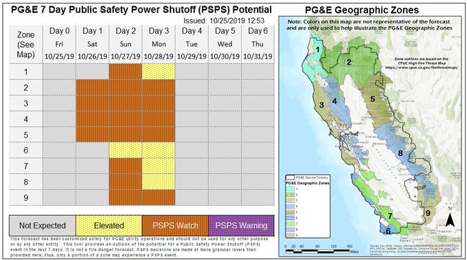 ###-PG&E considering a power blackout in all of its California territory over extreme fire risk. 2.6 million people could be without power! EHwGLLVUEAA9k04?format=jpg&name=small