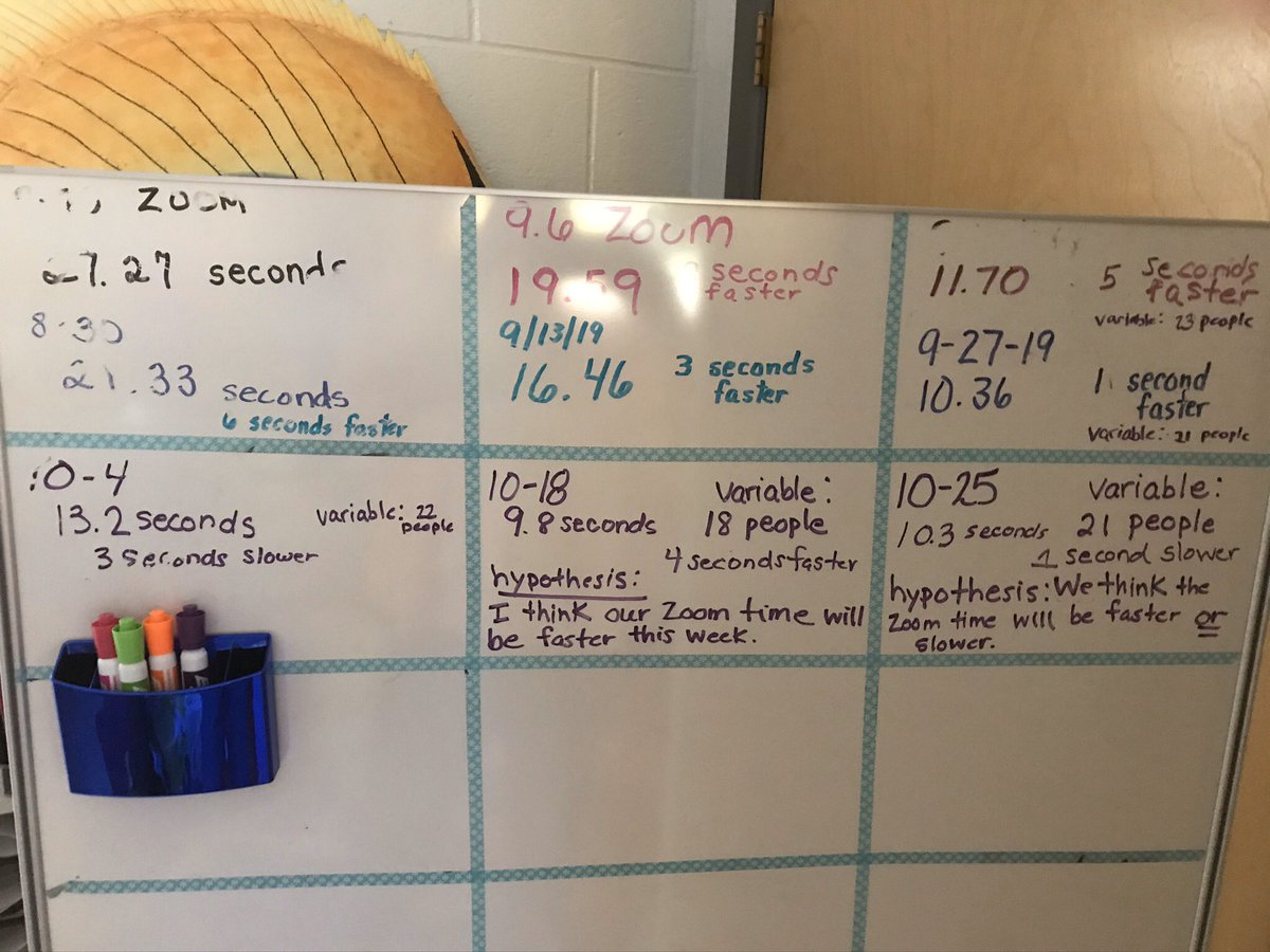 Mrs. Franco's Class tweet media