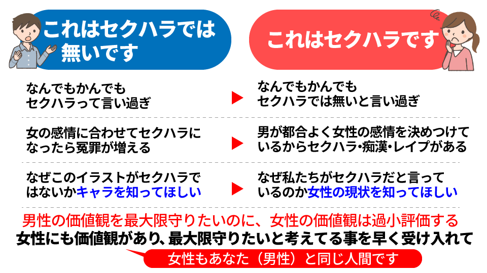 りえ 焼肉屋はどこですか あの場の りえは女のくせに気が利かないなぁ という周囲の目線 え 昼間会社では同僚ですよね 隣同士で同じ仕事していますよね 酒の席になった途端 女の私はコンパニオンになるの まぁ こういう話は 枚挙にいとまが