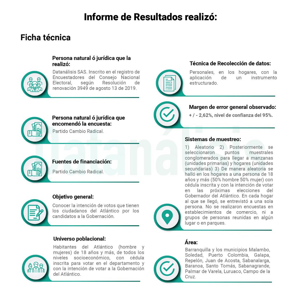 datanalisisco tweet media