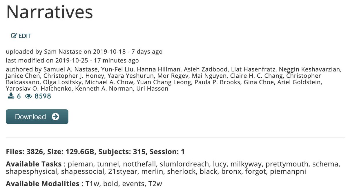Sam Nastase (@samnastase) on Twitter photo In case you missed my talk at #SfN19: We're rolling out the "Narratives" collection with fMRI data for 300+ subjects listening to 20+ naturalistic spoken stories (750+ functional scans from <a href="/HassonLab/">Hasson Lab</a> <a href="/ptoncompmemlab/">Norman Lab</a>). Data now available on <a href="/OpenNeuroOrg/">OpenNeuro.org</a>: openneuro.org/datasets/ds002… In case you missed my talk at #SfN19: We're rolling out the "Narratives" collection with fMRI data for 300+ subjects listening to 20+ naturalistic spoken stories (750+ functional scans from <a href="/HassonLab/">Hasson Lab</a> <a href="/ptoncompmemlab/">Norman Lab</a>). Data now available on <a href="/OpenNeuroOrg/">OpenNeuro.org</a>: openneuro.org/datasets/ds002…