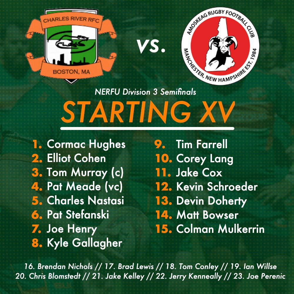 Rats vs. Amoskeag tomorrow for a spot in the NERFU Division 3 finals. 

Kickoff: Saturday, 1 p.m. 
Field location: Highland-Goffes Falls Elementary School, Manchester, N.H.

#UpRiver