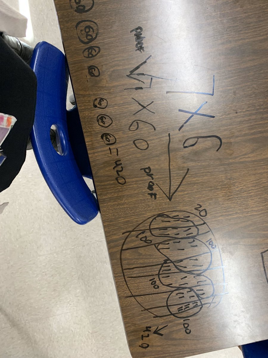 MissMcMannis's tweet photo. Kiddos chose Reflex facts they knew and then turned them into expressions with multiples of 10. Check out this PROOF ๐ง I found during our #gallerywalk โค๏ธ๐๐ง #ReynMath @HMSTEAMtigers @ExploreLearning https://t.co/tqbgyaHuFz
