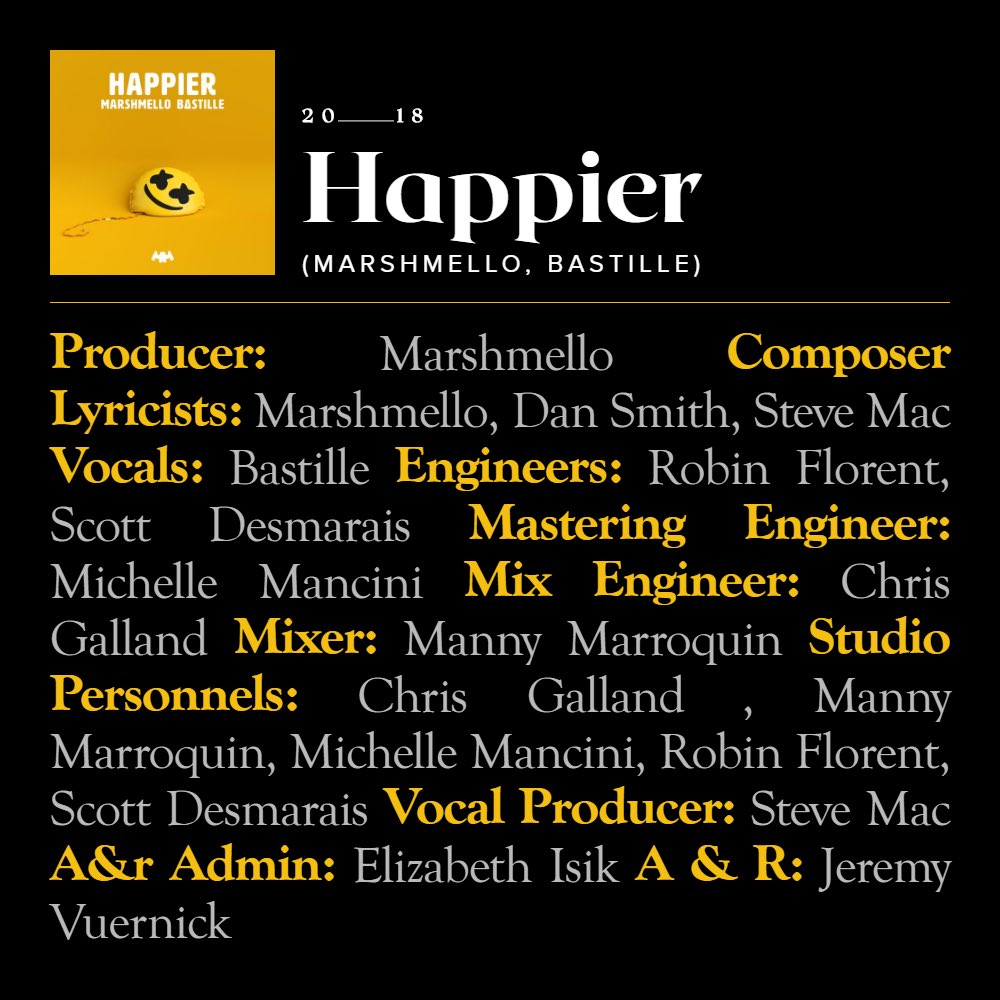 marshmello's tweet image. it takes a villiage 😃 #givecredit to every one #behindtherecord 🙏