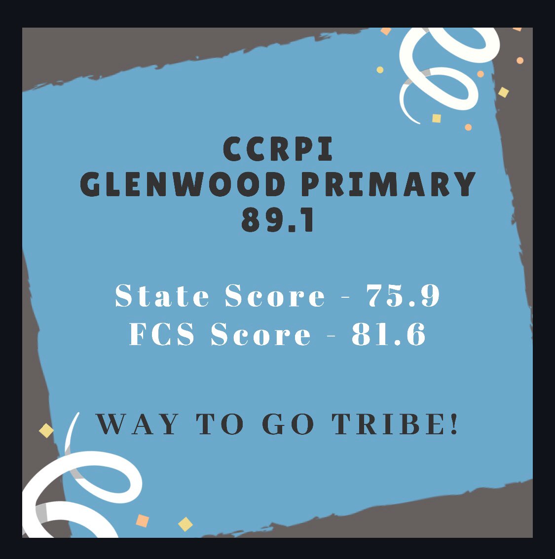 🎉🎉 CONGRATS! 🎉🎉 Our teachers and students have worked incredibly hard! A ⭐️⭐️⭐️⭐️⭐️ Climate rating and many academic gains! It’s a great day to be an Indian!