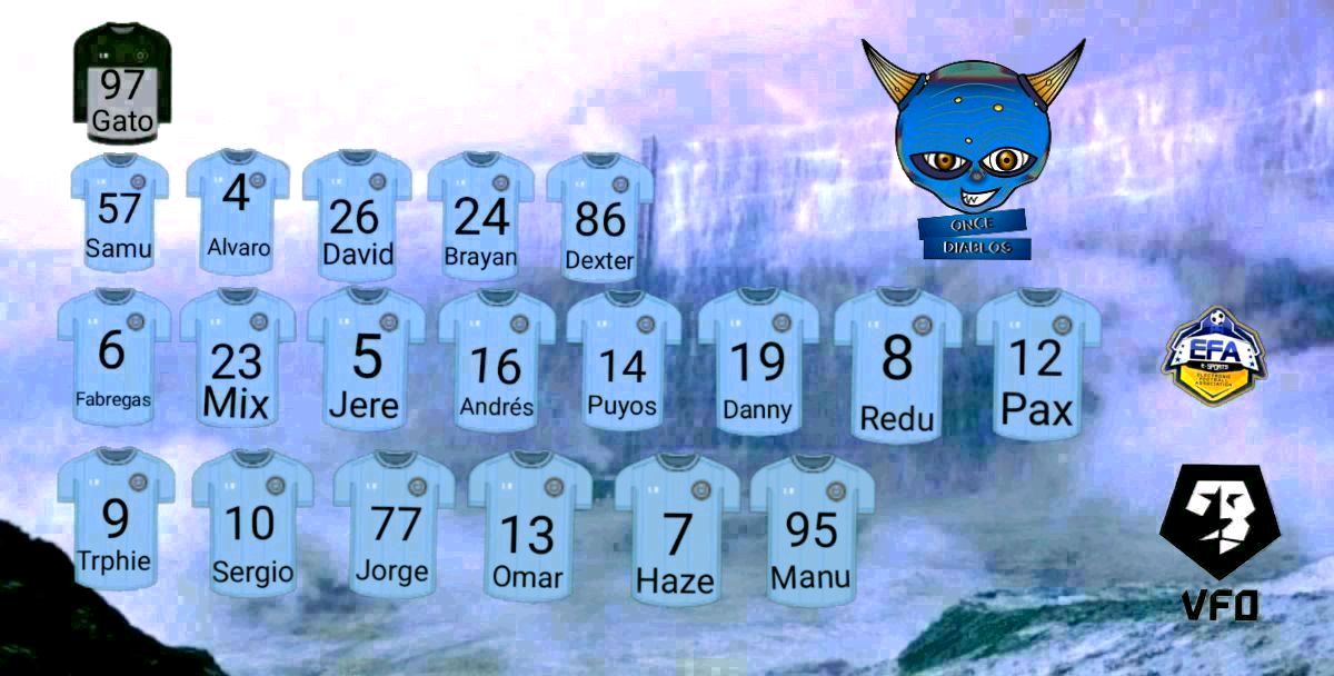 GraminMix's tweet image. Presentación de plantilla a falta de últimas incorporaciones 💪🏽