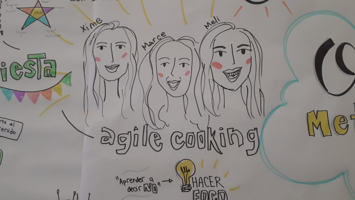 latodaterreno's tweet photo. ¡¿Vieron esto?! @xgauto @MarcelaPelz #agilecooking https://t.co/WBXIn22Kjg