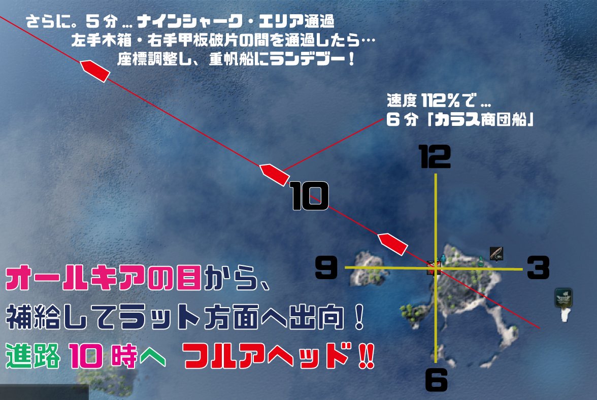 のぼるん 重帆船はいずこ 1 オールキアの目で補給 2 進路 10時方向 目安 速度112 3 6分でカラス商団船に遭遇 4 さらに6分直進 左手に木箱 右手に甲板破片を目印に停船 5 経度は氷島から取り 緯度はナダ島南の小島から推測 6 定期船 のぼるん 重帆船はいずこ 1 オールキアの目で補給 2 進路 10時方向 目安 速度112 3 6分でカラス商団船に遭遇 4 さらに6分直進 左手に木箱 右手に甲板破片を目印に停船 5 経度は氷島から取り 緯度はナダ島南の小島から推測 6 定期船