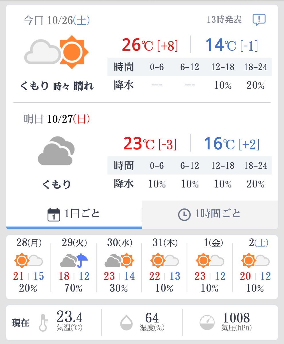 夏 月 東京 日 2