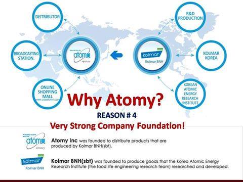BEFORE JOINING ANY COMPANY WE SHOULD BE KNOWING ABOUT COMPANY AND ITS FUNDAMENTALS.

PLEASE GO THROUGH THIS SLIDE AND UNDERSTAND THE COMPANY.
IF ANY QUESTION PLEASE WHATTSAPP BY WRITTING:-QUERY TO 9825780727
#MLMSM #NETWORKMARKETING #australiassweetheart #Global #Amway
