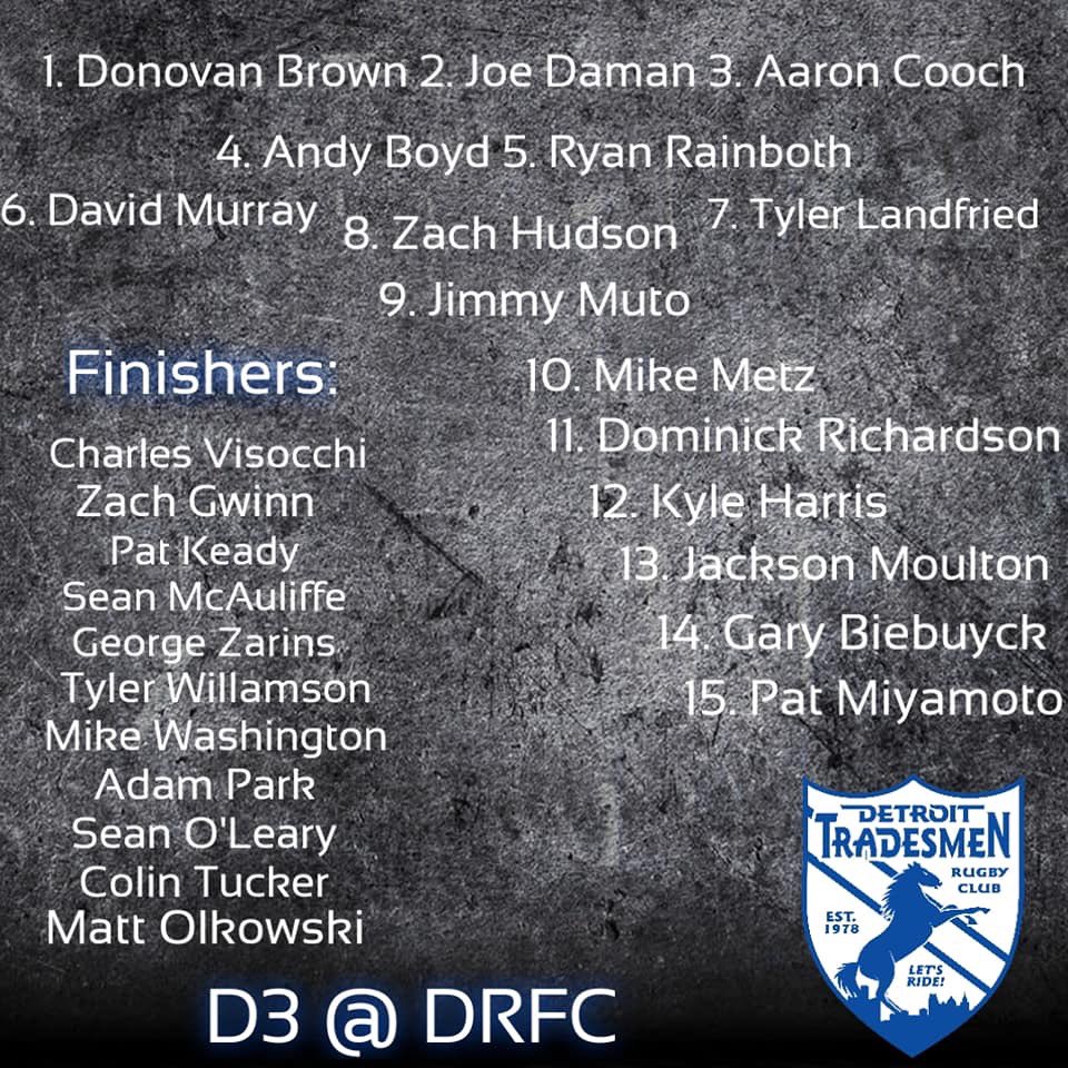 Detroit Loyola RFC tweet media