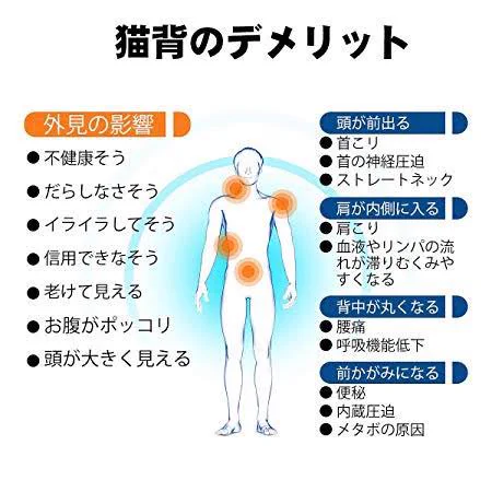 日常から姿勢は正すべき？猫背のデメリットはこれだけあることが判明！