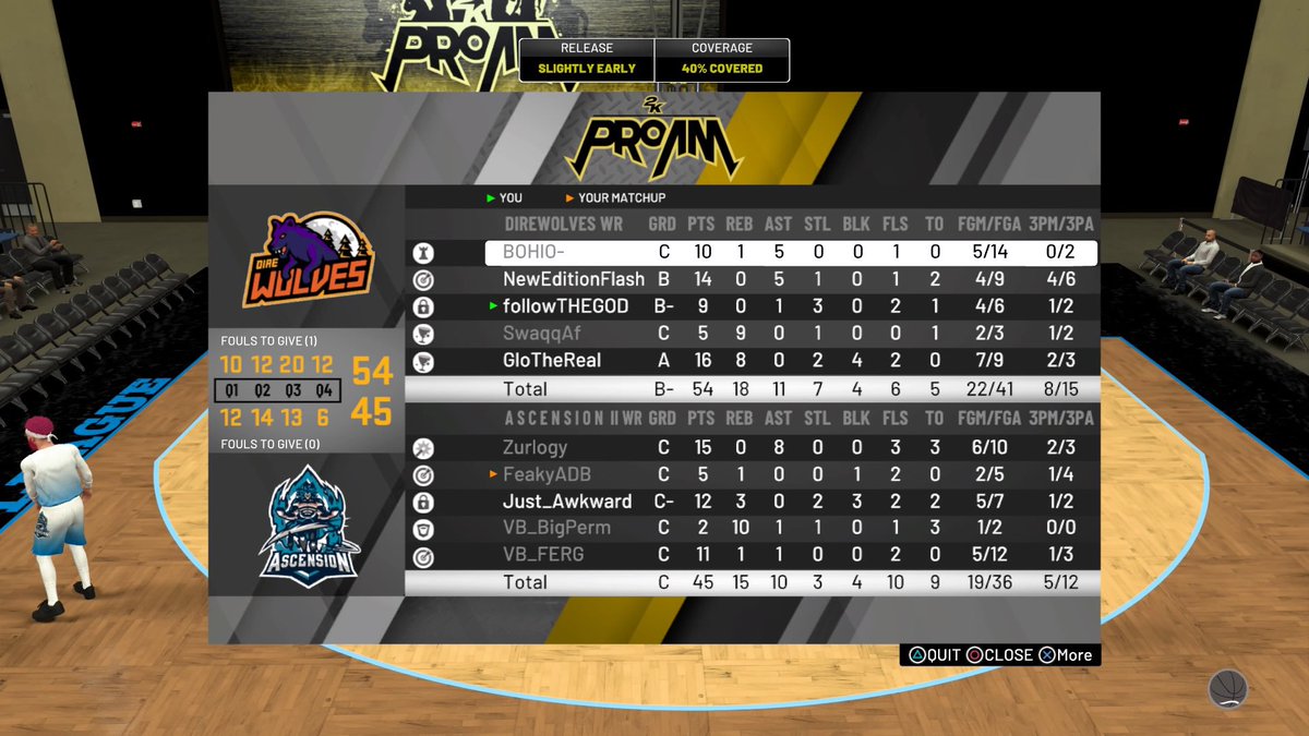 Ggs to @Ascension2k  in <a href="/WarriorsGaming/">Warriors Gaming</a> Final 4 #WolvesWay🐺🔥  <a href="/youFamousEnough/">2KL</a> <a href="/2kCompGames/">Jelani Mitchell</a>  @ayo_RANKem  <a href="/PrestigeArea/">Prestige Area</a>