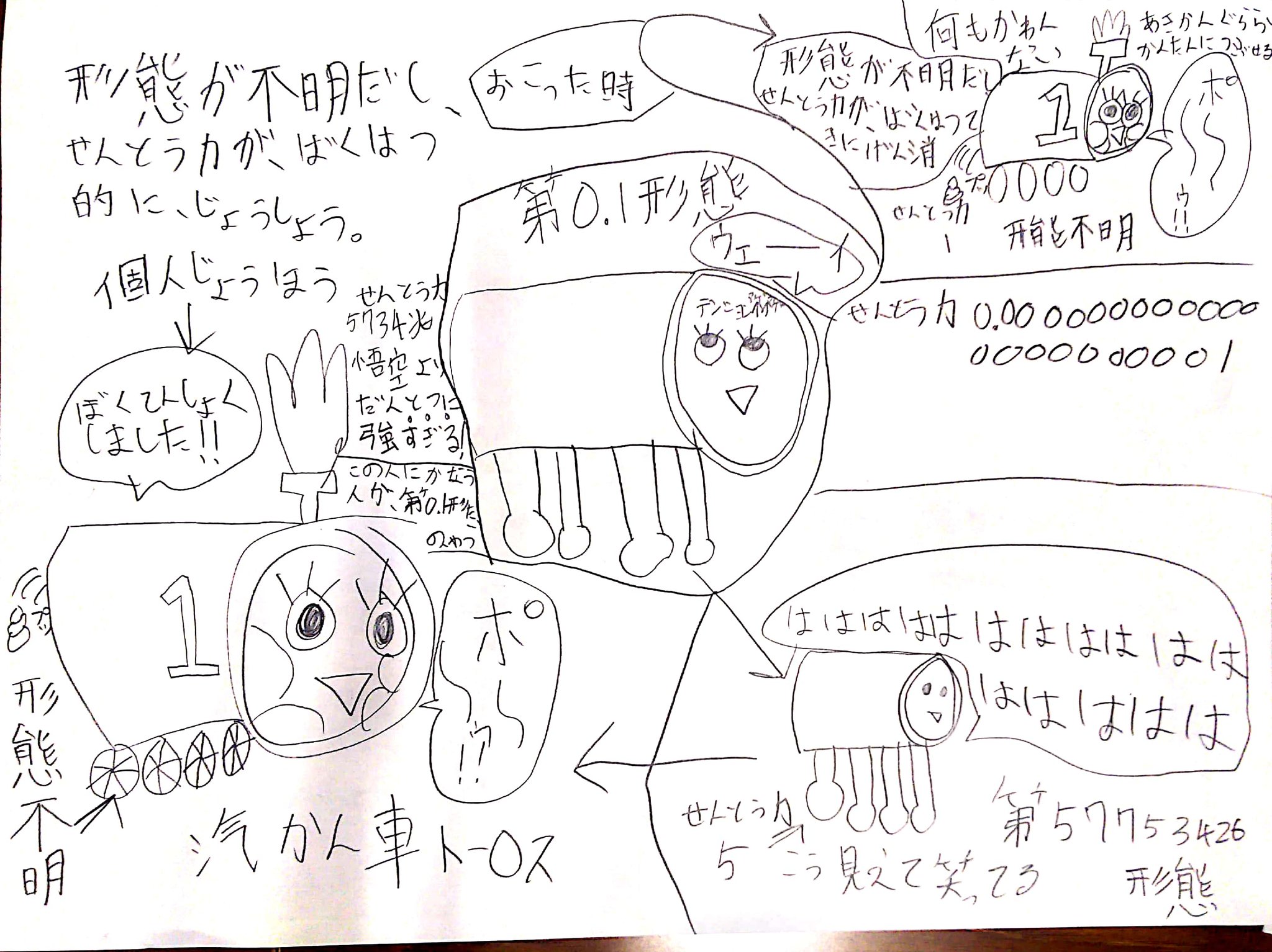 ট ইট র 田島ハル 今日は４コマ漫画の授業にも関わらず 狂気のキャラクターを一心不乱に描いてた小学生男子 こういうわんぱくな生き方 先生は 好きだよ 田島ハルと漫画イラストを描こう T Co Btyqp0t69e ট ইট র