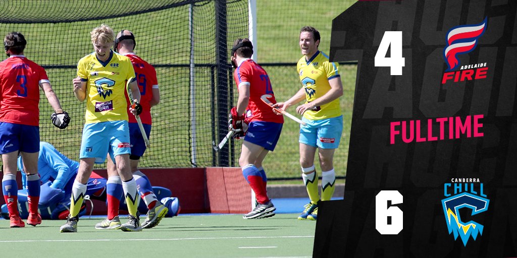 Hockey One (@h1league) on Twitter photo FT | What a comeback! <a href="/CanberraChillH1/">Canberra Chill</a> Men come from 4-0 down to score a stunning win over <a href="/AdelaideFireH1/">Adelaide Fire</a> in the City of Churches #ADLvCCH #HockeyOne FT | What a comeback! <a href="/CanberraChillH1/">Canberra Chill</a> Men come from 4-0 down to score a stunning win over <a href="/AdelaideFireH1/">Adelaide Fire</a> in the City of Churches #ADLvCCH #HockeyOne