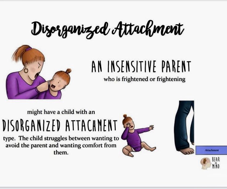 Take part in our #mentalhealth research!

We are interested in the role of #trauma #attachment and #corebeliefs in experiences commonly found in #psychosis.

Our online study is open to everyone!

psych-ssl.manchester.ac.uk/survey/ppp/

Chance to win 1 of 4 shopping vouchers!