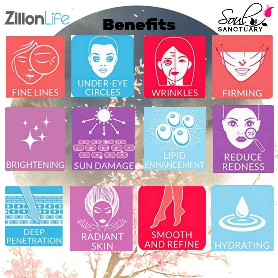 varshaajainn's tweet photo. #Zillonlife #SoulSanctuary #Premium #Natural #Organic #EssentialOil #softskin #youngskin #feeltheNewSkin #forMen #forWomen #forAllSkinType #ParabenFree #bestgiftforyourskin #ExoticNightFaceRepairCream #Repairyouskinwhileyousleep #rejuvenateyourskin #preventAcne #preventWrinkles https://t.co/dINMUBtaj4