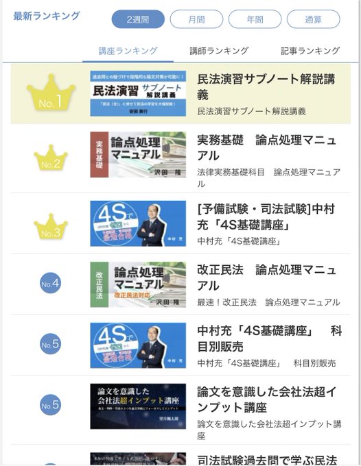 司法試験 の評価や評判 感想など みんなの反応を1時間ごとにまとめて紹介 ついラン