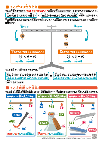 ちびむすドリル Pa Twitter 10月25日 新着情報 小学生理科 てこの仕組み 学習ポスター テスト やってみようシート T Co Vblvwa6hyx てこの働き 支点 力点 作用点 やてこを利用した道具などについて学べるを学習