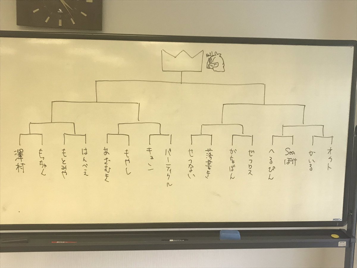 関西シングルfesta Kansai S Festa Twitter