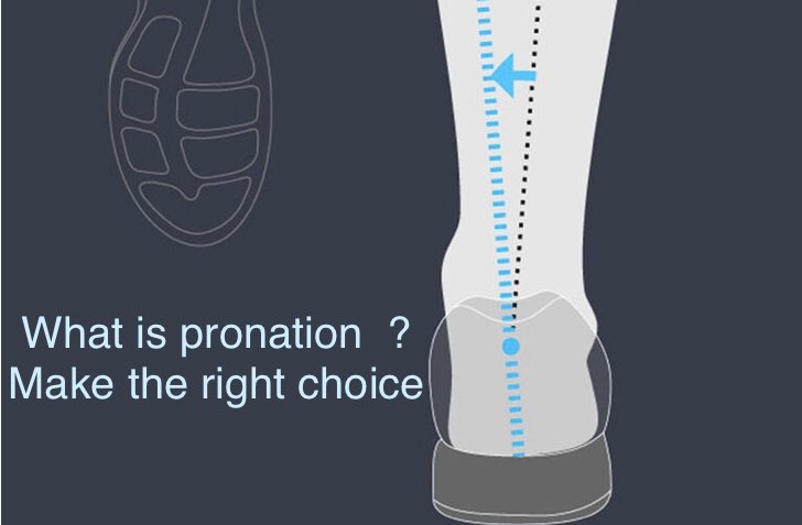 A useful article for @MyASICS to help you choose the right running shoe...less injuries more fun