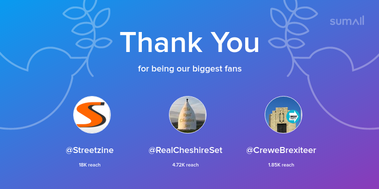 CreweFoodFest's tweet photo. Our biggest fans this week: Streetzine, RealCheshireSet, CreweBrexiteer. Thank you! via https://t.co/XZ2AEPrBNt https://t.co/aa2H2Bmxgk