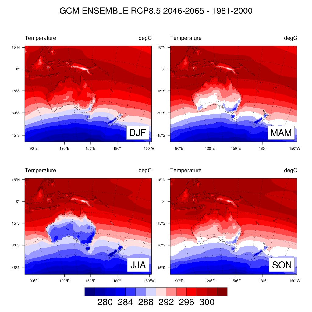 İklimBU çalışmaları artık Avustralya'ya da uzanıyor... #iklimBU #iklimkrizi #iklimmodelleri #climatemodelling #RCP85 #CMIP5