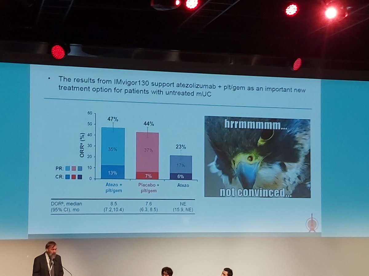 achoud72's tweet photo. #WhereisHoskin discusses the results-statistical v clinical significance (PFS improves by 2 months) no effect on OS
Not convinced yet - either the effect is too small to be relevant or theres a big effect for a small population - predictive biomarkers needed! #BLADDR19 @MCRCnews https://t.co/Z6BFsx2EeY