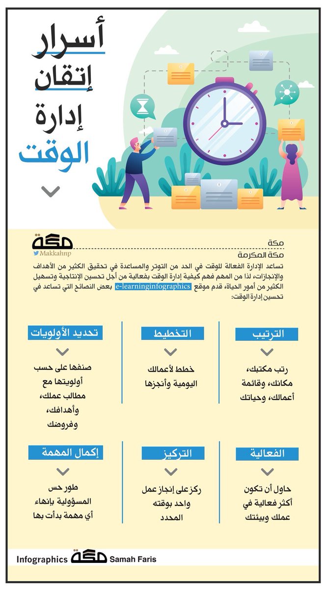 إنفوجرافيك | أسرار إتقان إدارة الوقت.