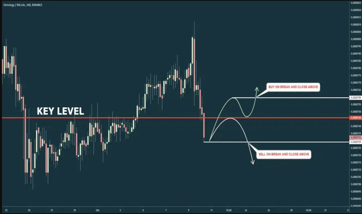 Richard92554732's tweet photo. #Okex account : hovu501288@gmail.com

 Please have a look and feel free to share your opinions. In addition to offer good profit, it gives #ONT to hodlers as well
#ONT/BTC ! https://t.co/Z7bUjvLXqL