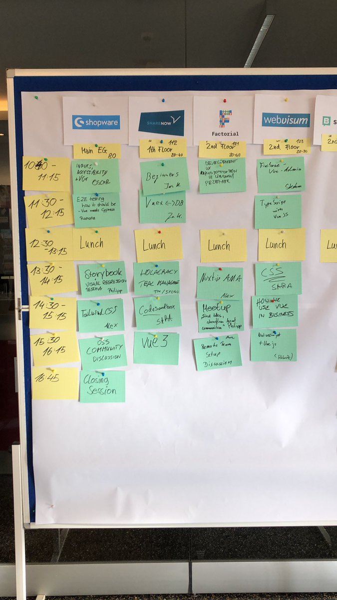 dirk_baumann's tweet image. Topics on #vuecamp in Berlin