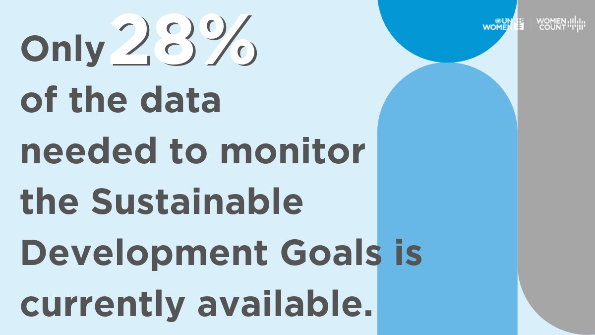 GlobalGoalsUN's tweet photo. Issues of gender cut across all 17 of the #GlobalGoals. The need to produce more and better gender data to monitor progress towards achieving the SDGs is now greater than ever: https://t.co/rExuHA846e v @UN_Women #WomenCount https://t.co/iE2EUXJ4eM