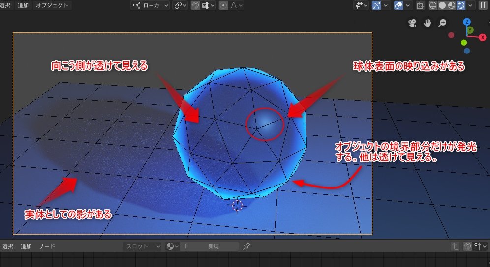 大和 司 Blender のcyclesでこれをやりたかった 発光 してるのに透過 向こうが見える のに手前の映り込みもある 非現実の表現 魔法で発光する 体積のある表現 Blenderのみ クリスタの描き込み作業なしで実現 これは人から見れば ふ ん 程度