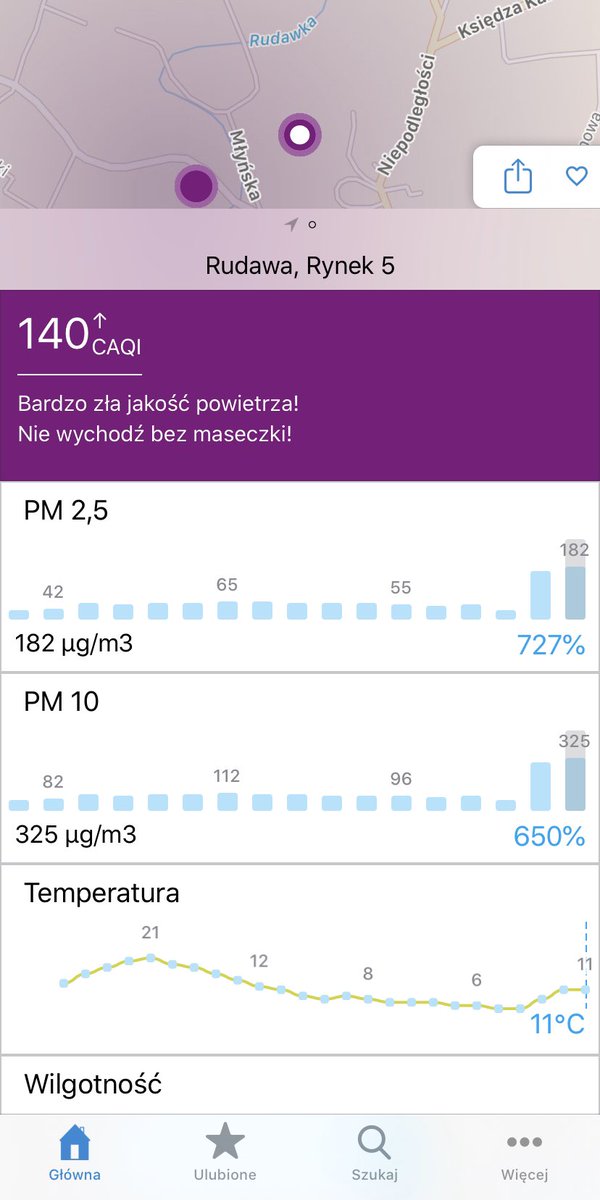 Kraków O2 tweet media