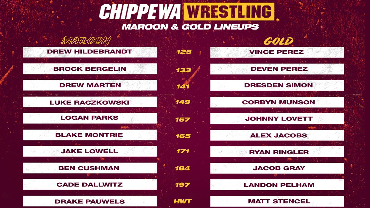 The lineup for the 2019 intrasquad is finalized! Don’t forget to come out and support your Chippewa wrestlers. 
📅 October 28
📍 McGuirk Arena 
⌚️ 7 p.m. 
We will not be able to Facebook live the event this year. 
#FireUpChips