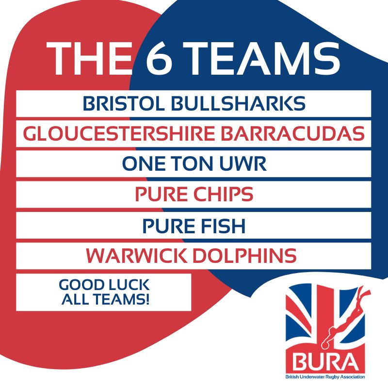 British Underwater Rugby Association (@britishrugby) on Twitter photo 6 teams but there can only be one winner! Good luck to all the teams playing in <a href="/PUREuwr/">PURE underwaterrugby</a> #LondonSixes tournament today! #UWR #UnderwaterRugby 6 teams but there can only be one winner! Good luck to all the teams playing in <a href="/PUREuwr/">PURE underwaterrugby</a> #LondonSixes tournament today! #UWR #UnderwaterRugby