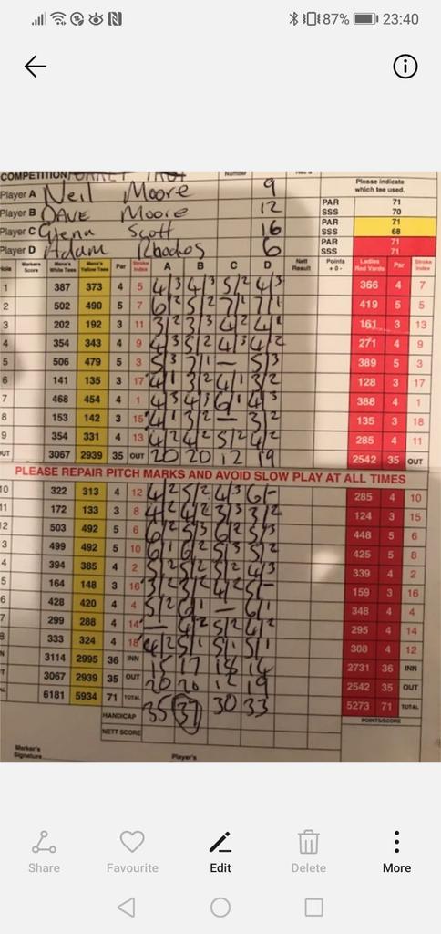 So anyway apparently the 37 points should only be 34 can someone show me where I gave an extra 3 points ?? As I am fckn baffled...#🙄