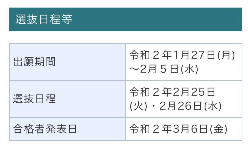 taigaaa0305's tweet photo. 誰か鹿屋体育大学でバレーをしたい人はいませんか！？
バレー部の部員が少なく、来年は存続も危ぶまれる状況です。新入生の入部を心からお待ちしております🙇‍♂️
なお、1枚目が推薦入試、2枚目が一般入試の日程となっています！
ぜひ、鹿屋体育大学へ！！ https://t.co/FUj9rM36P2