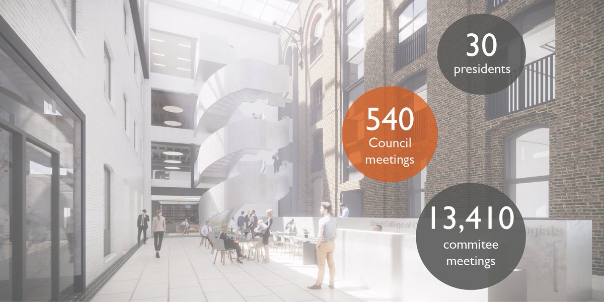 RCObsGyn's tweet photo. Over the next 90 years we anticipate 240 green-top guidelines will be published and 540 council meetings will take place. Find out more in our latest issue of #OGmagazine: https://t.co/4jECOVgKTw https://t.co/6ADrbIVt6P