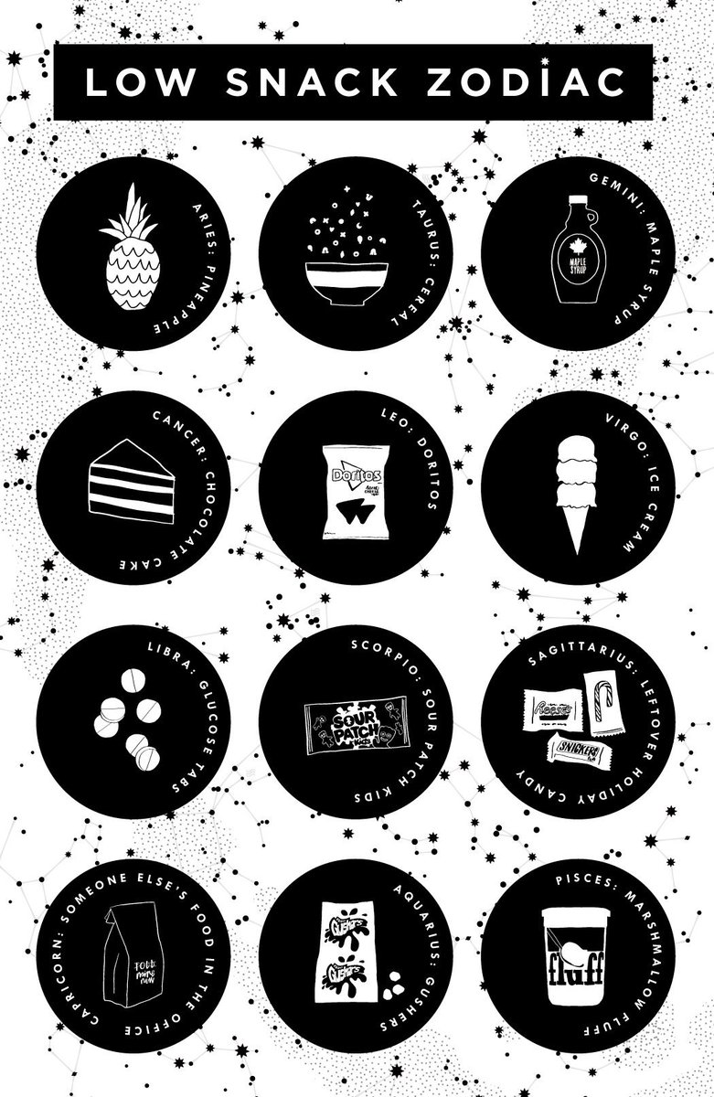 BeyondType1's tweet photo. It's #scorpioseason - time to consult the Low Snack Zodiac. Did we get your fav low snack right? Discuss. https://t.co/L5Ol1TkHBN https://t.co/mZknVPofzi