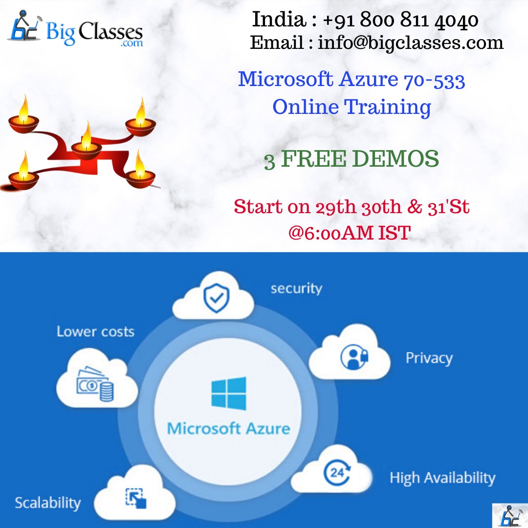bigclasses's tweet image. Hello Everyone,
Microsoft Azure 70-533 Online Training FREE 3 DEMOS
Start on 29th 30th & 31'St @6:00AM IST
bigclasses.com/-azure-online-…
IND: +91 800 811 4040
USA: +1 732 325 1626
Email: info@bigclasses.com
